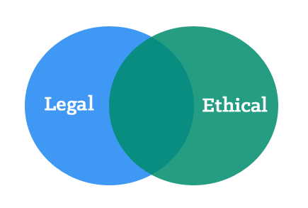legal-vs-ethical